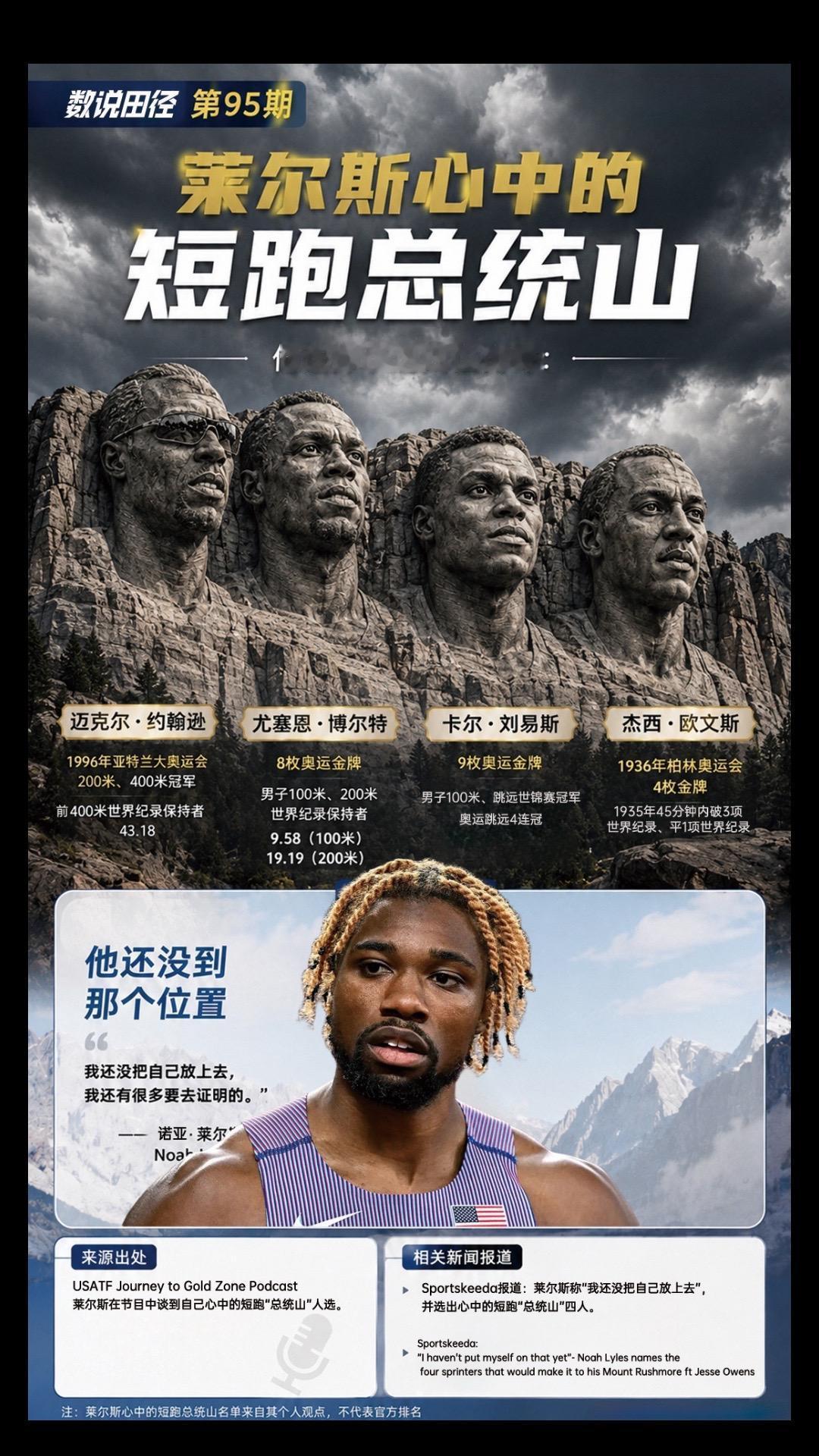 莱尔斯 博尔特 约翰逊 跑步 短跑