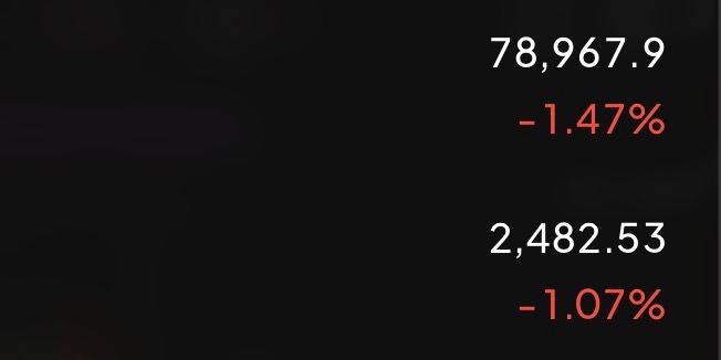 小时级别很明显的震荡，震荡可做可观望，凌晨回踩78650附近，早间再次回踩目前也