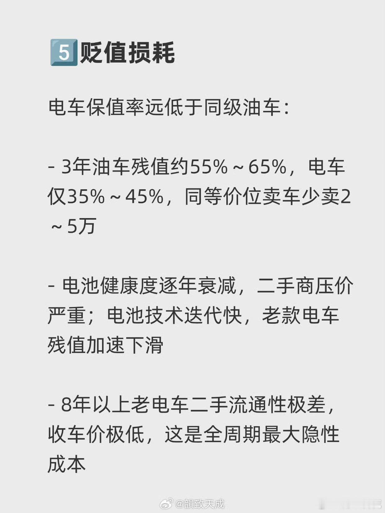 买车你最不能接受的隐形成本车辆长期闲置也会产生损耗，电瓶亏电维修、橡胶部件老化更