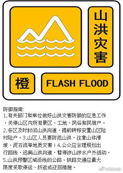 【发布山洪橙色预警】市水务局与市气象局2026年7月9日13时30分联合发布山洪