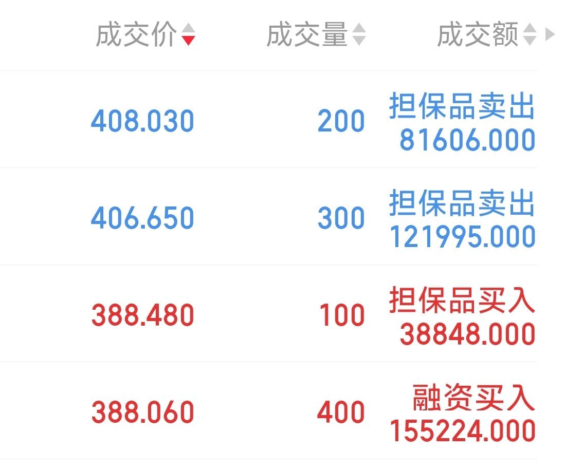 电池做T，成功率80%以上。