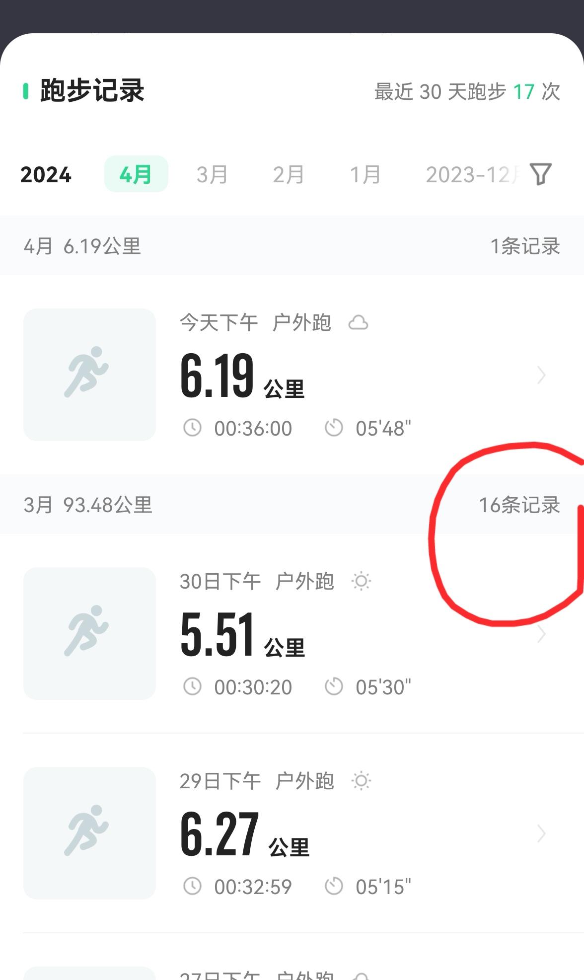 老手说生活：（5）
今天股市大涨后，跑步也是步履轻盈。
3月份跑步完成了16次，