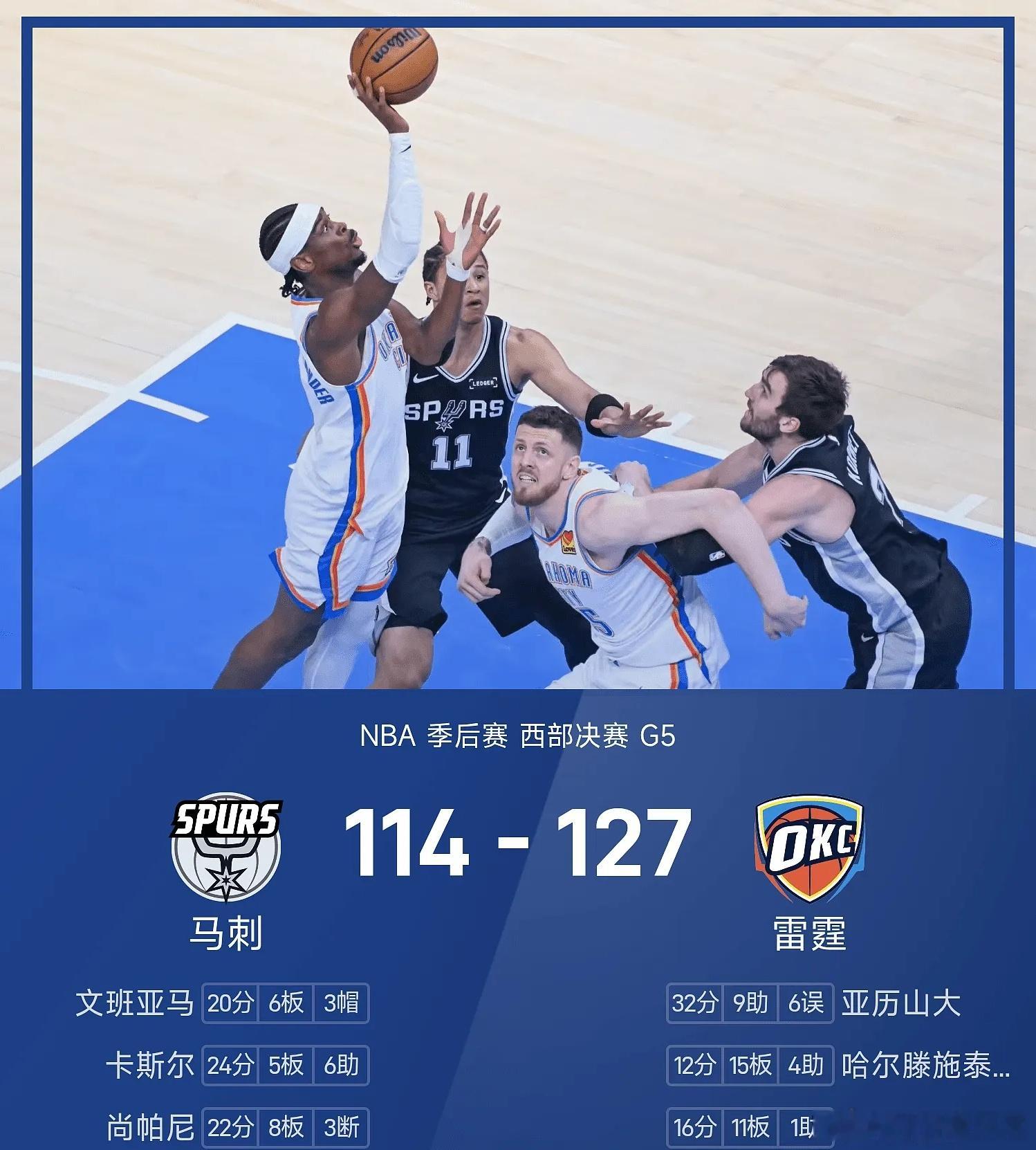 马刺雷霆天王山之战马刺vs雷霆每日篮球推荐nba 雷霆回到主场迎战马刺。首节雷霆