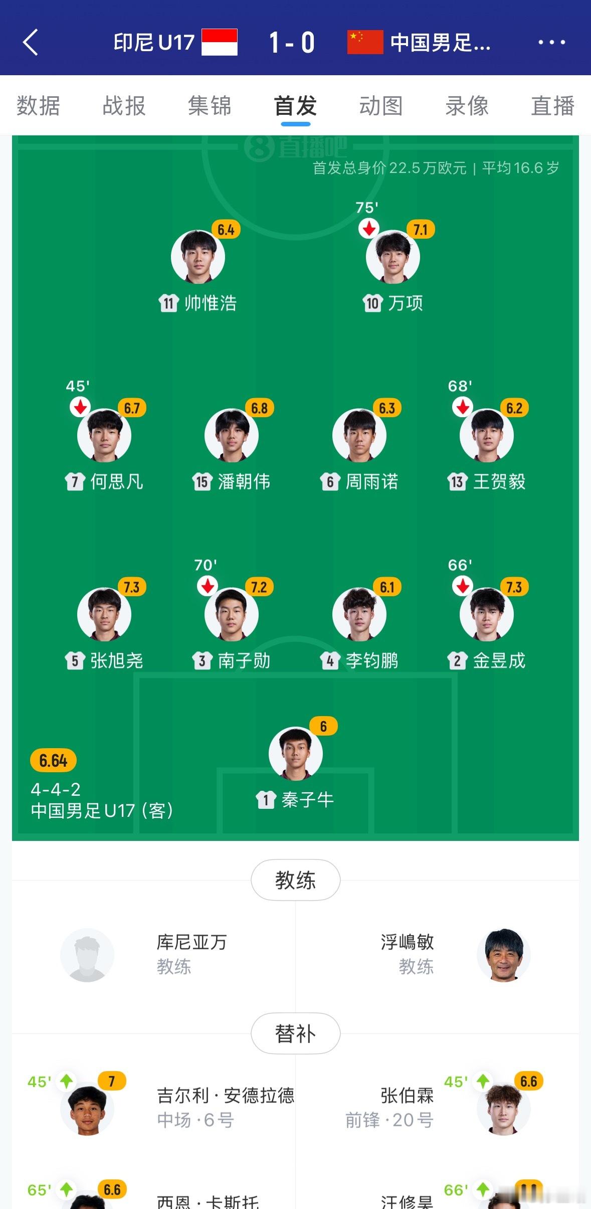75分钟以后，是组成三大中锋阵型吗？前所未闻的战术打法，踢球开大脚不需要个组织中