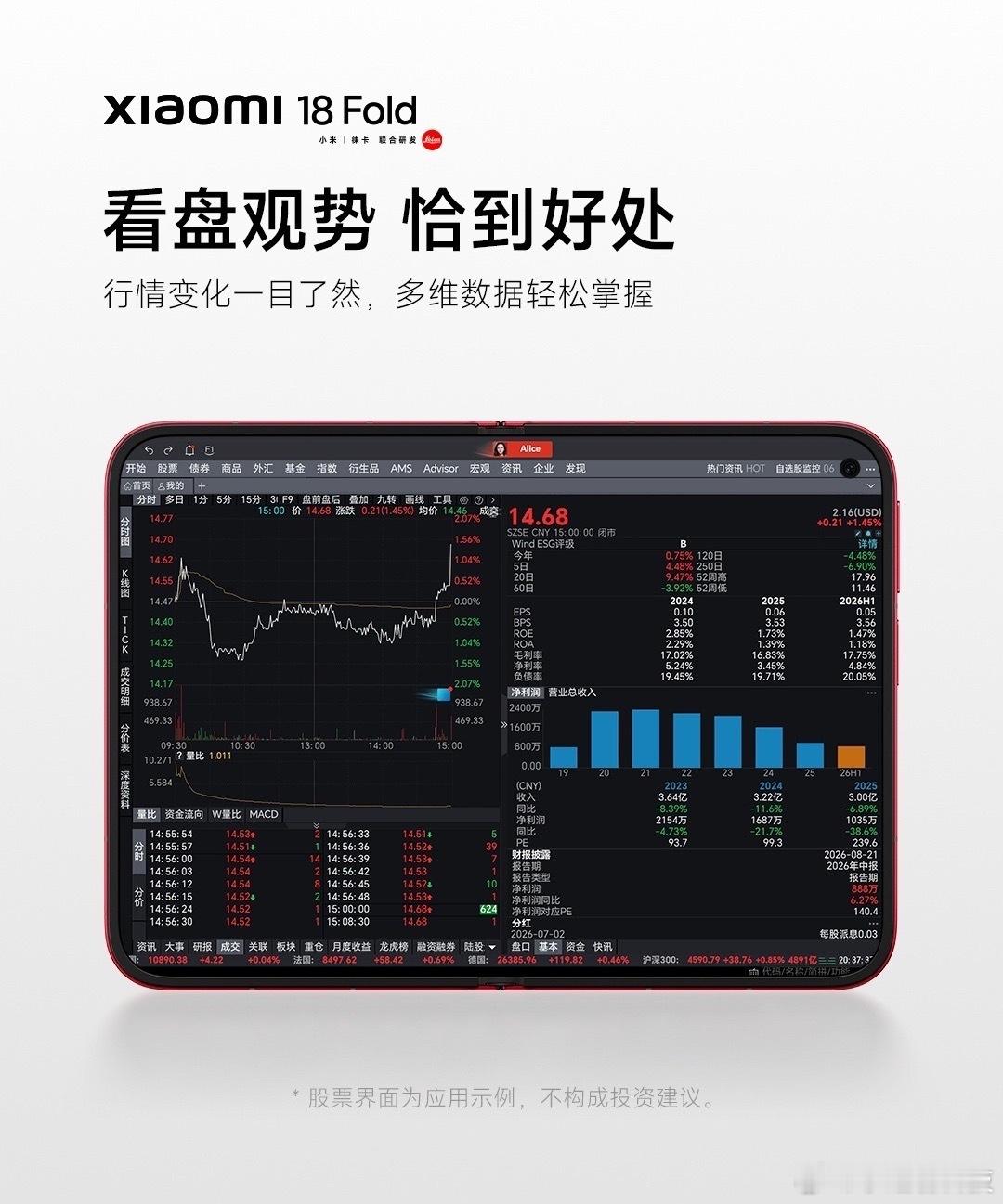 小米18 Fold内外超级像素屏、新一代芯片内存，全套硬件配置直接拉满。成本上涨