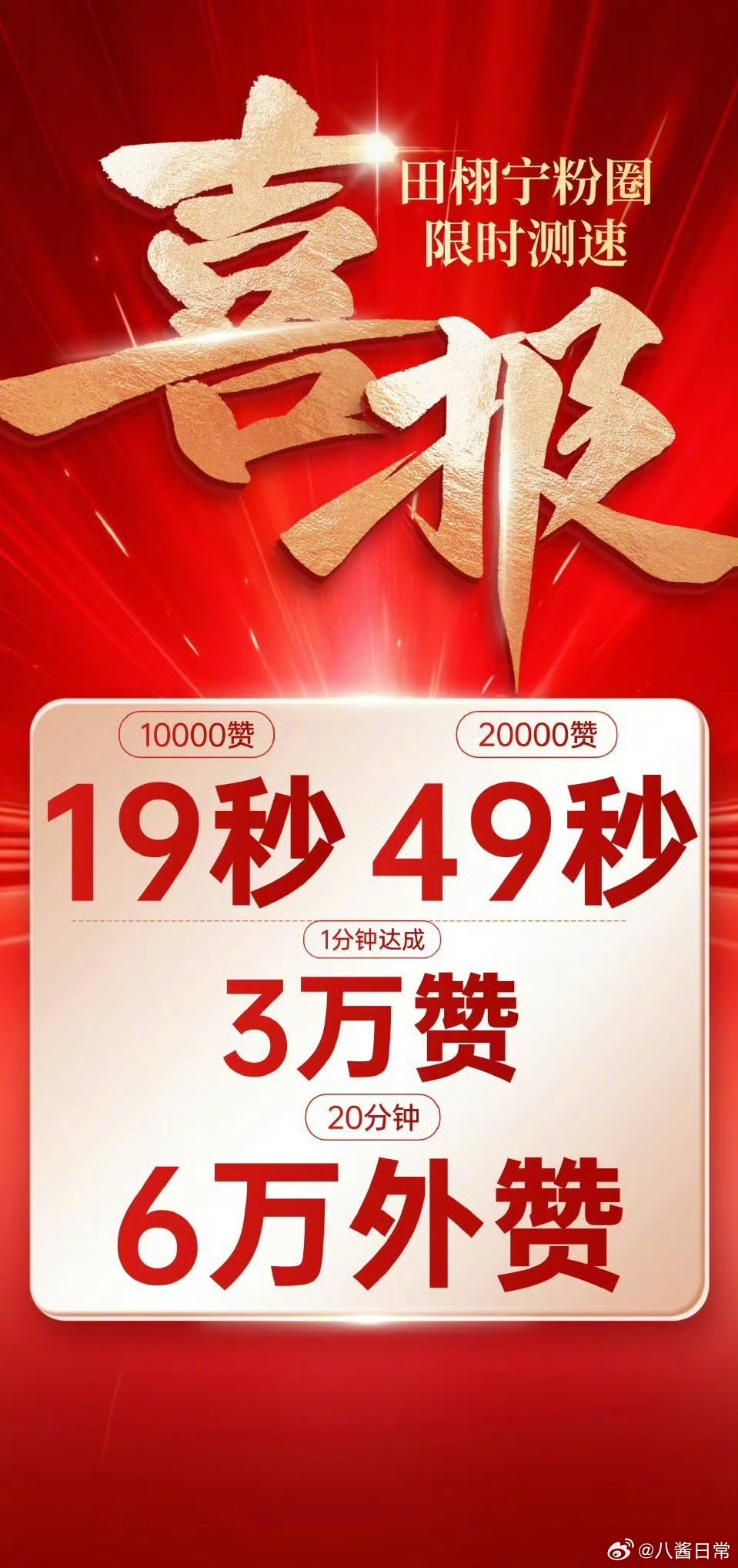 田栩宁粉丝测速，1分钟突破3万赞田栩宁粉丝测速 ​​​