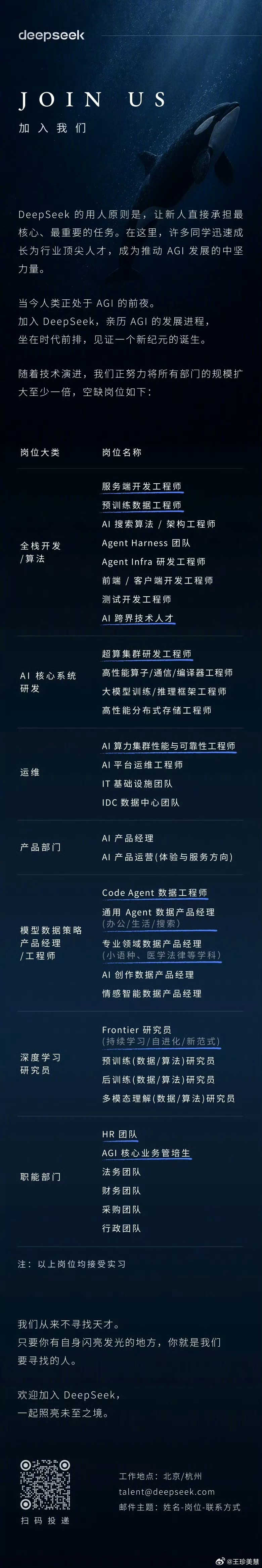 DeepSeek大规模招聘搞来搞去最挣钱的还是敲代码的，这些年天天唱衰学计算机的