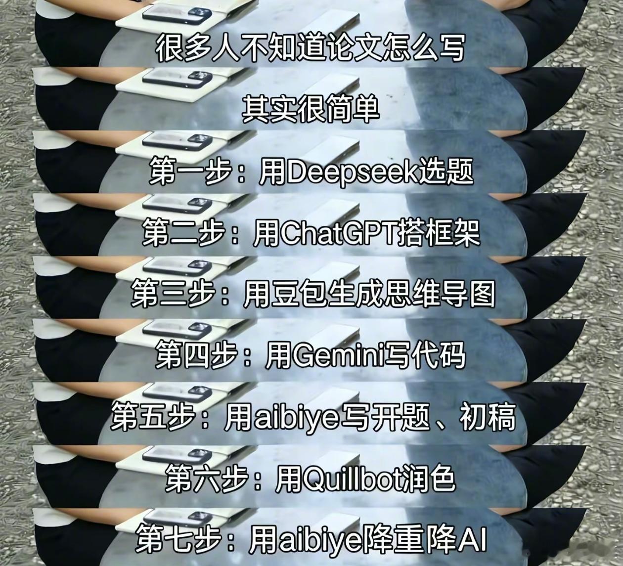 AI写论文七步法 