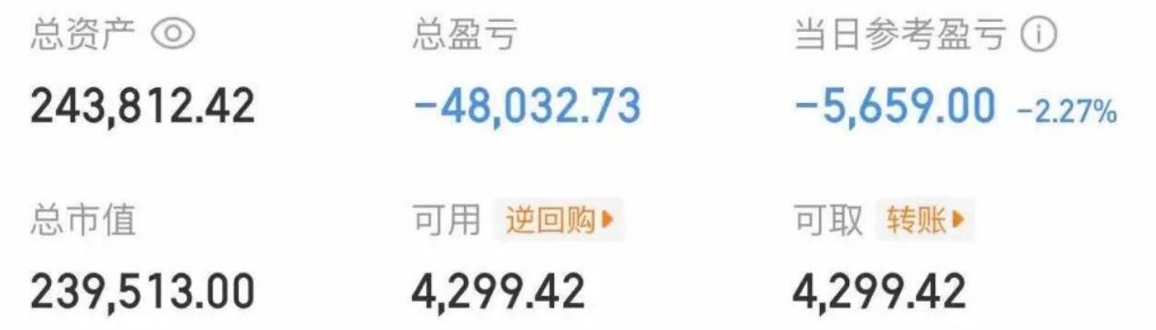 大曾子在华工、巨石？尾盘V回来了2000
下午光通信拉升了一下，不过杭电依然在地