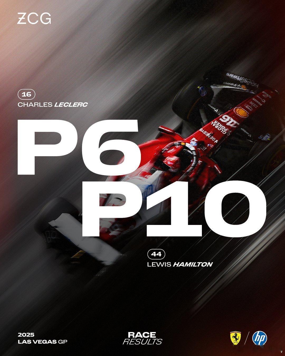 法拉利躺着多拿了7分。  cr：赛车-行云 