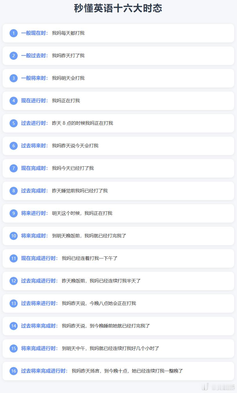 秒懂英语十六大时态，你学会了吗？（仅供娱乐）１．一般现在时：我妈每天都打我２．一