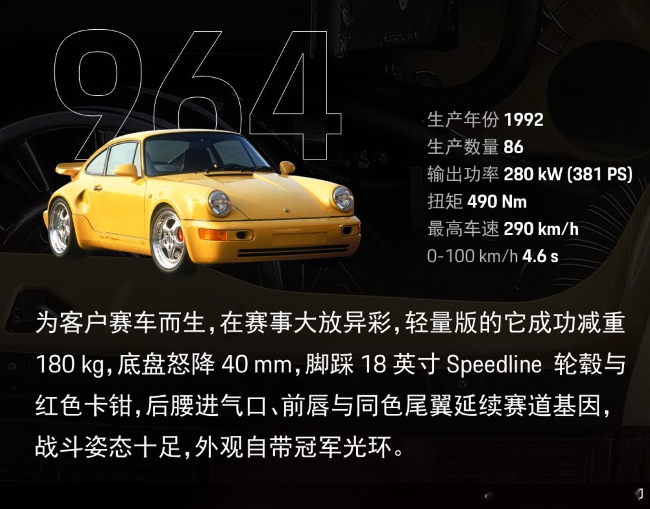 保时捷911 Turbo S要上新了，来看看历代911 Turbo S的特点吧，