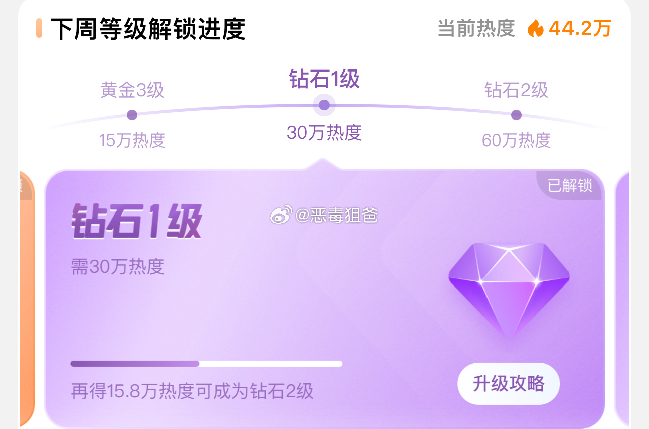 赵丽颖超话居然都钻一了就差15.8w就钻二了一个活动把粉丝全炸出来了 这种长情度