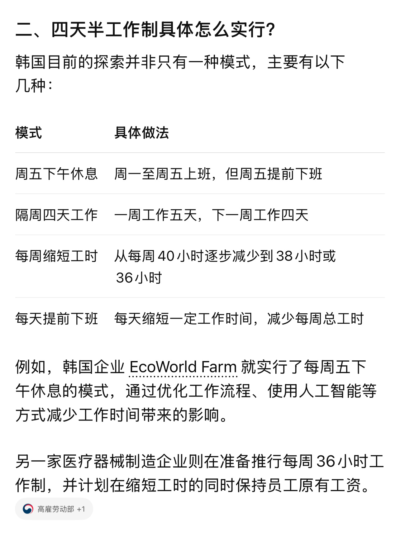 韩国自2025年就在推行周四天半工作制 ​​​