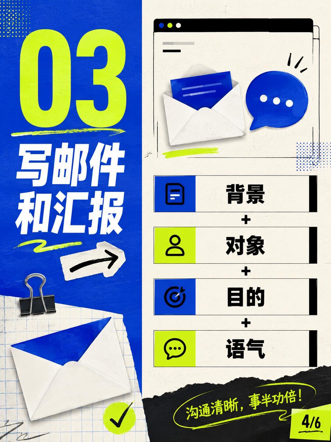 AI办公提效，只做这5步。这5个办公场景，建议每个打工人都试试👇企业AI办公进