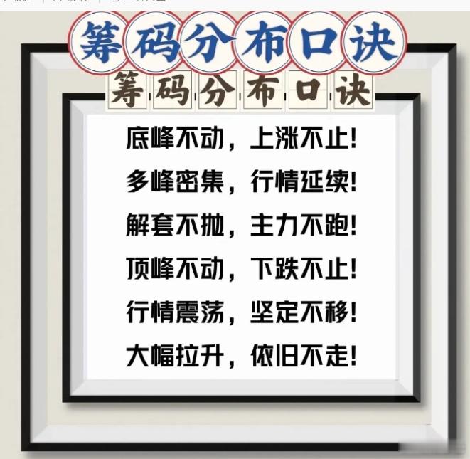 “筹码分布口诀”，是一个试试指标不纯在滞后性，可以第一时间看到盘中筹码流动的情况