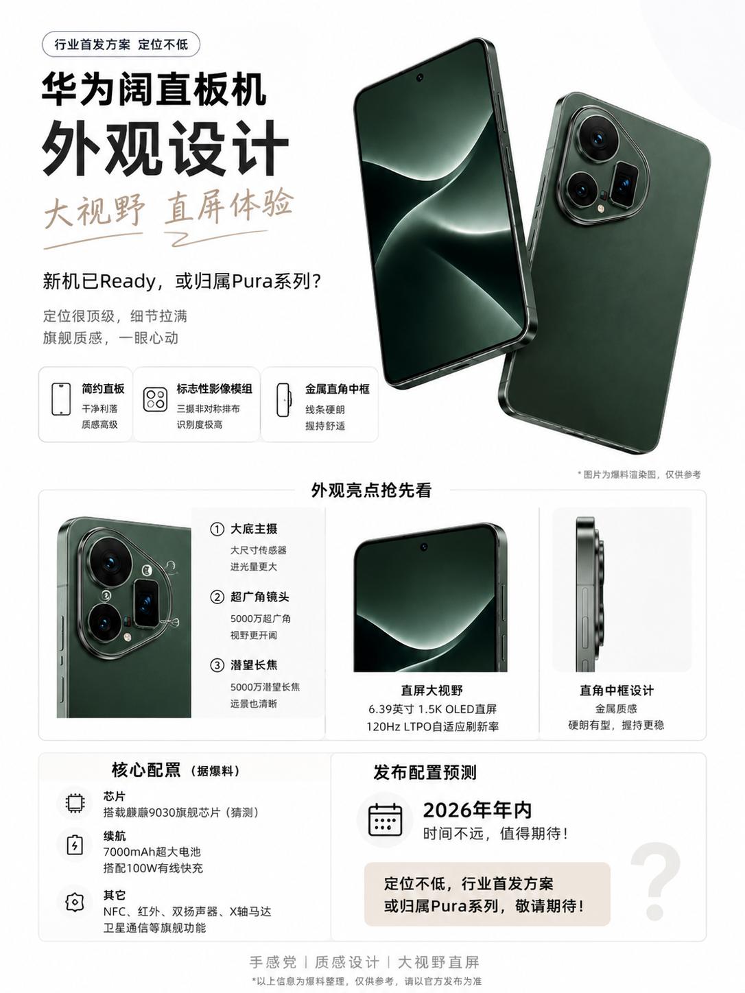 华为阔直板手机长这样？配置非常炸裂！
网传华为阔直板手机已经准备好了，可能在近期