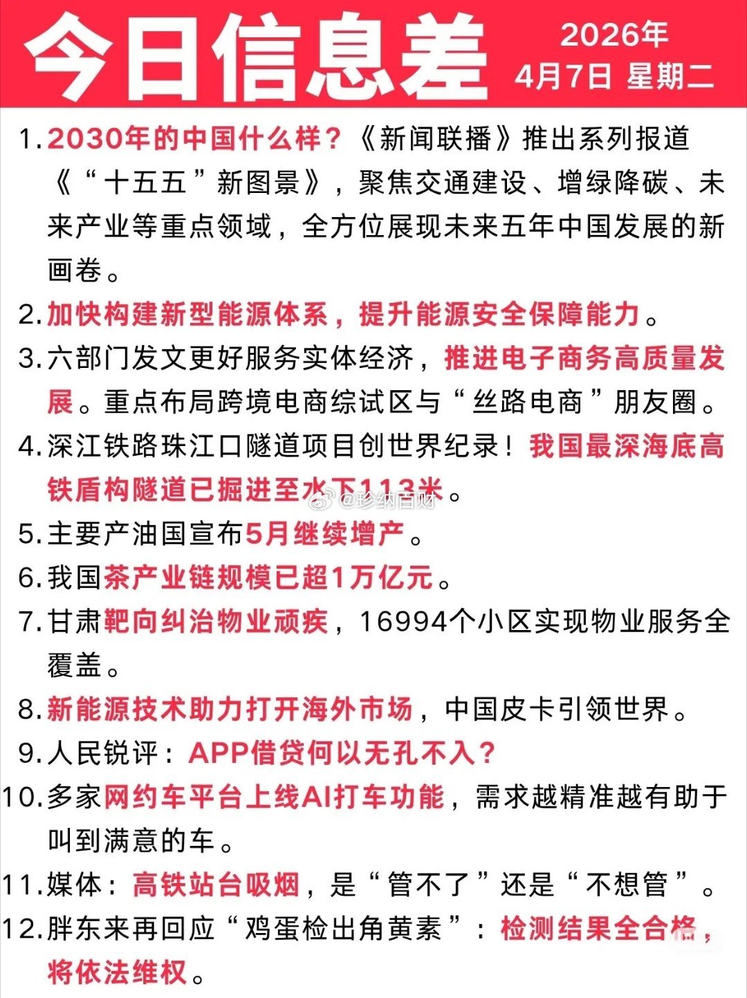 今日头条4月7号星期二伊朗的棋越下越大