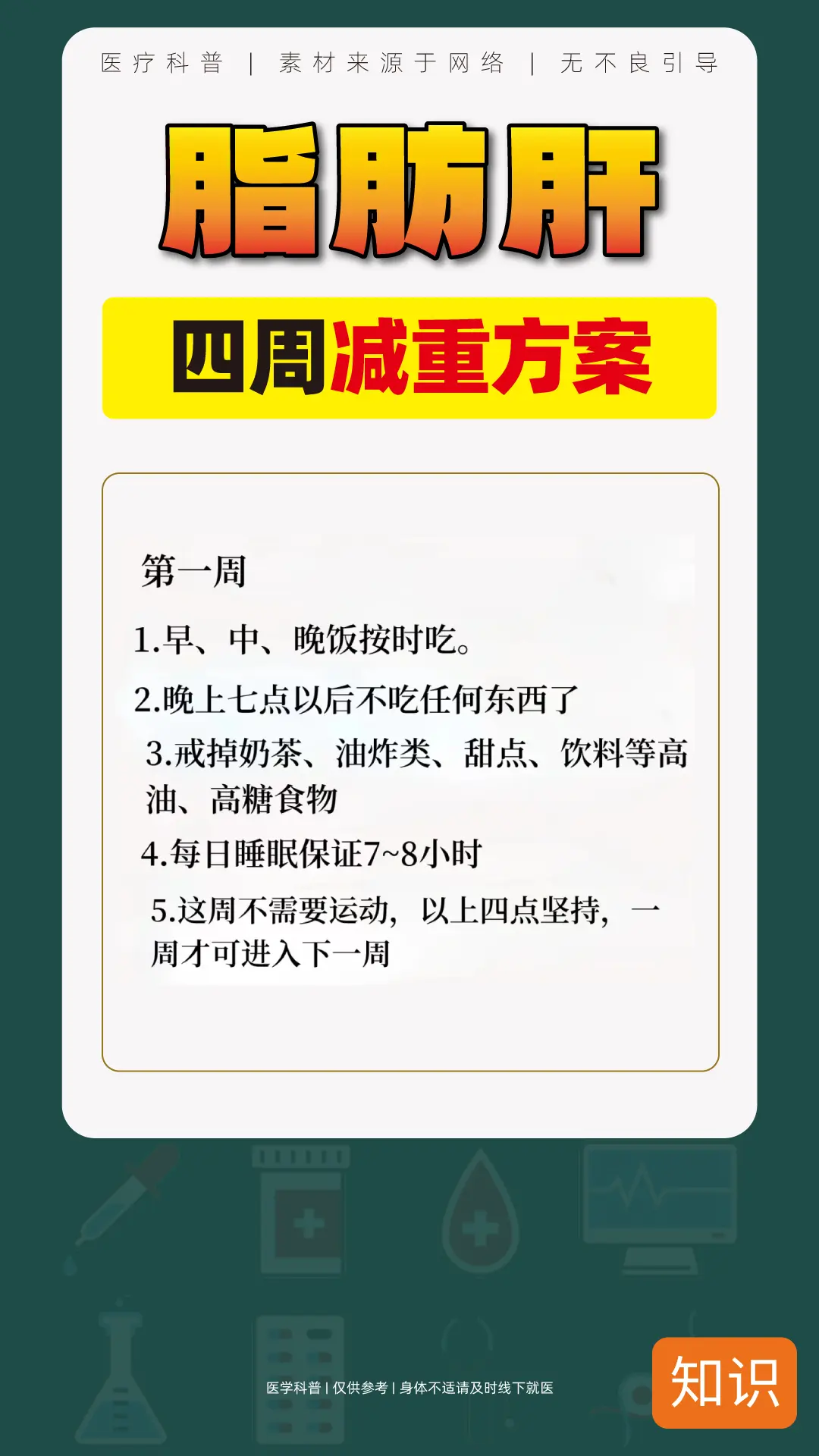 脂肪肝四周减重方案！家有脂肪肝的，收藏起来。