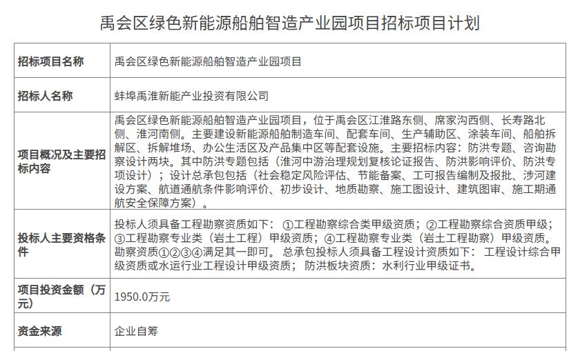 蚌埠要再建一个“造船厂”？禹会区要建新能源船舶产业园，1950万只是设计费

蚌