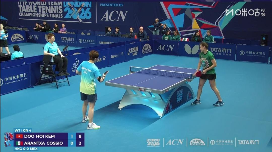 中国香港女团两连胜！晋级32强在望！


中国香港女团3：0胜墨西哥女团

第一