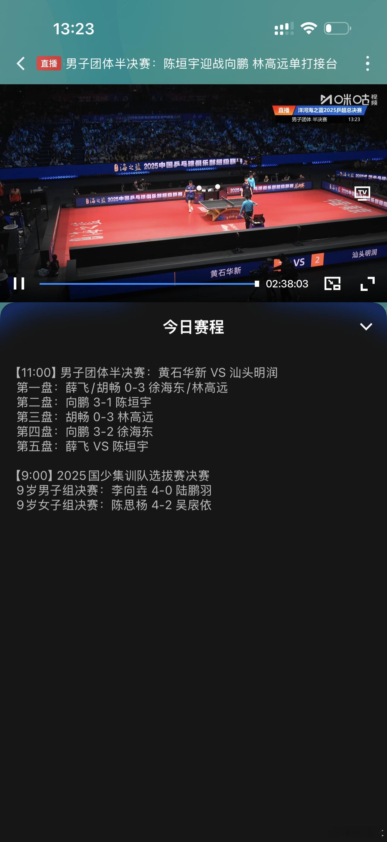 陈垣宇+6 薛飞-6但这种关键时刻拼出来打仍有惊险可能。陈垣宇优势 哎明日就研究