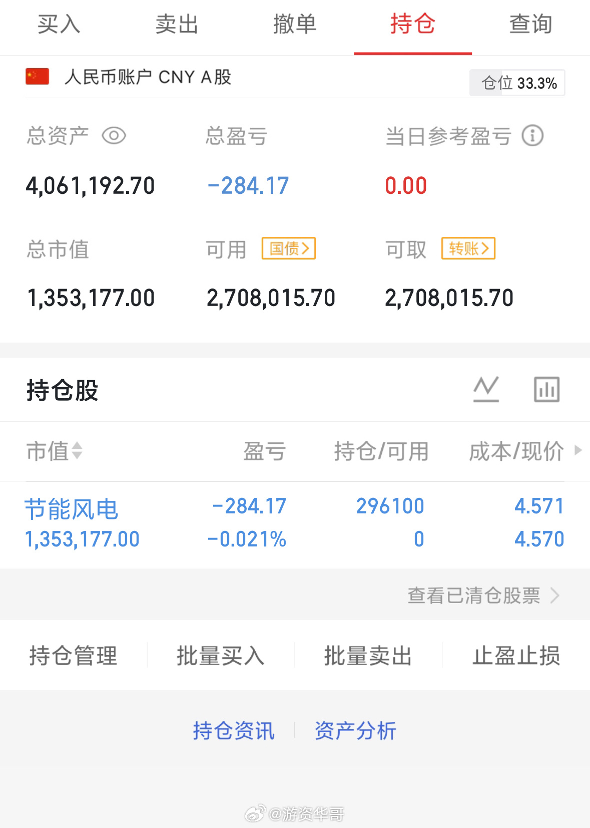 实盘上车，节能风电601016支持我的朋友点赞👍打888，个人记录，请勿盲目跟