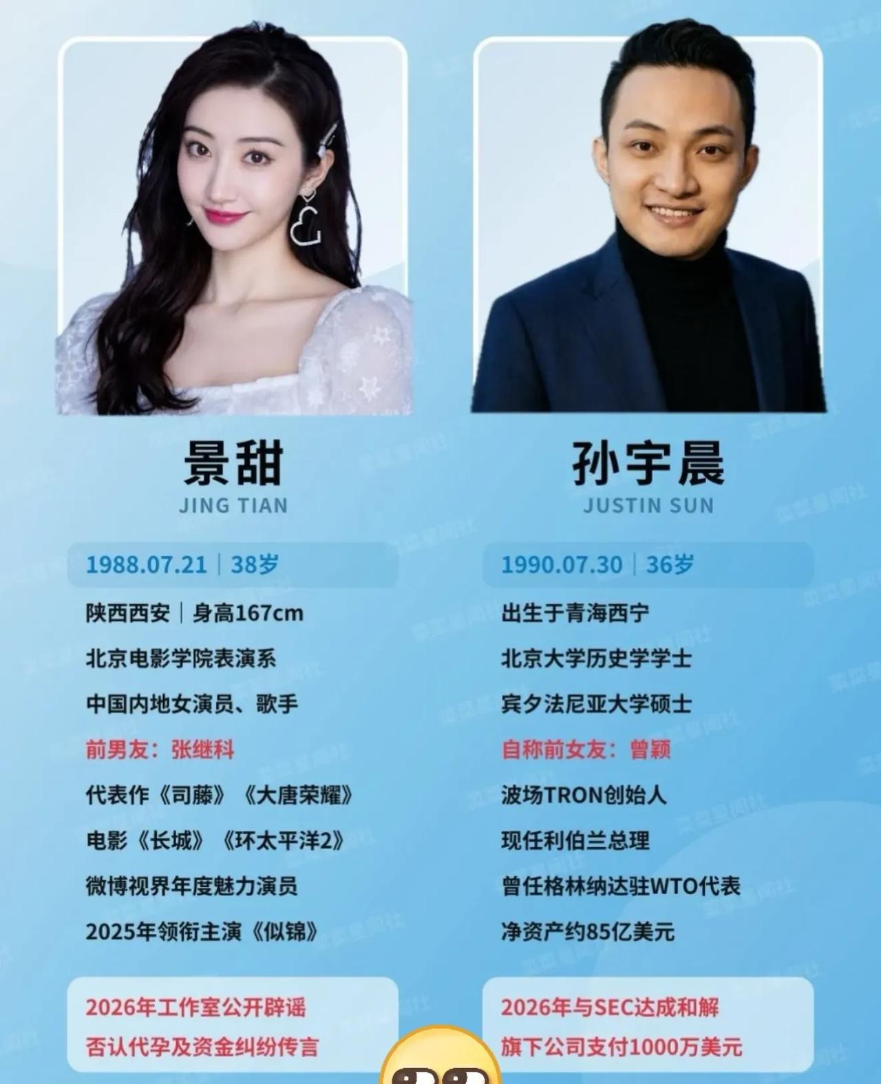 好奇查了一下孙宇晨，真是不查不知道，一查不得了。这位孙宇晨，可不简单。 
 
最