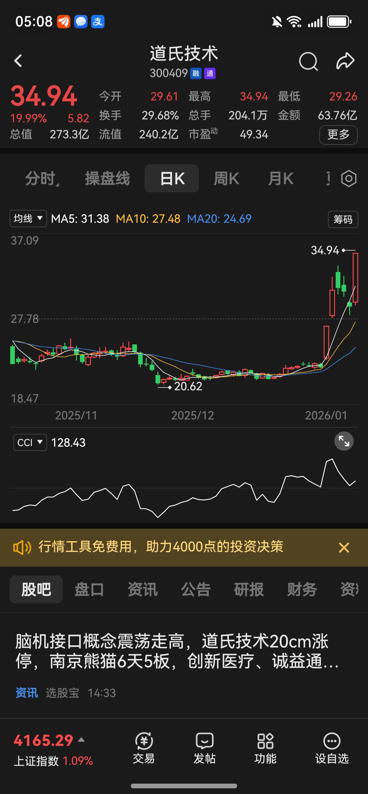 《一战成功：气聚变外八气共振战法的实战检验》
——从29.61元到34.94元，