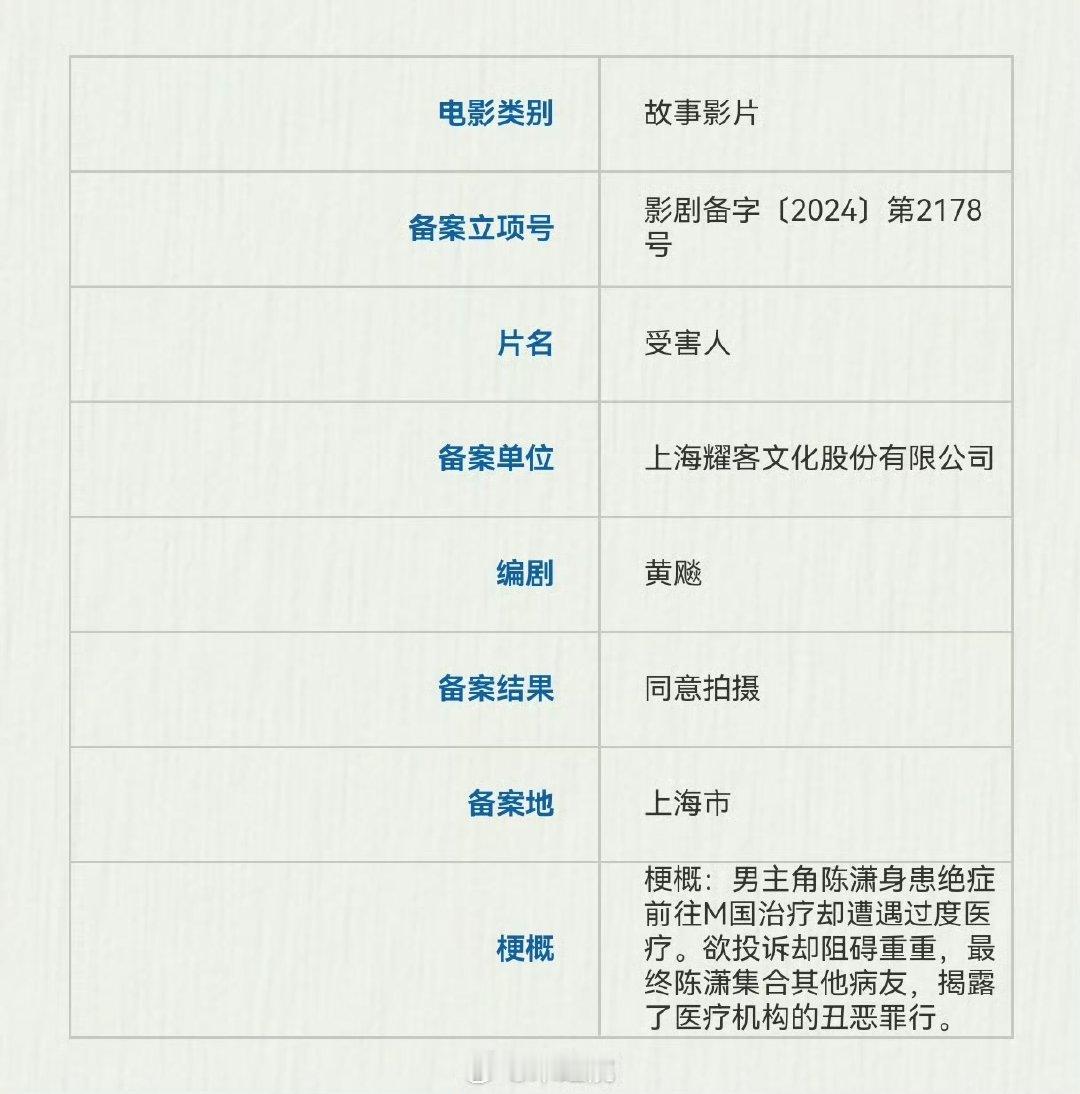 王俊凯新片受害人王俊凯受害人人设 王俊凯新片受害人，期待值拉满了 