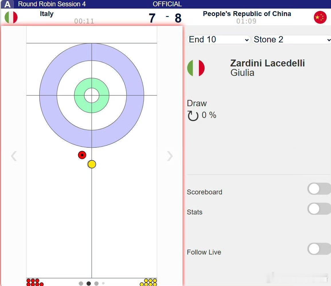 柳荫：没有了没有了VS范苏圆：没有了wo智哥什么比分中国冰壶女队8比7意大利中国