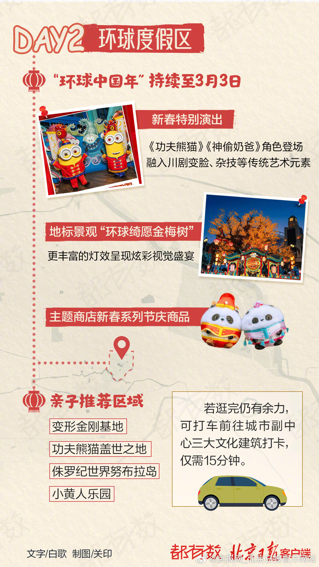 【收藏！#带孩子逛北京推荐这么玩#】#北京亲子游超实用攻略# 带小朋友逛北京，如