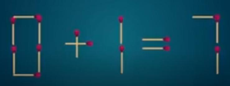 这是一道有趣的火柴棒谜题。现在图中“0 + 1 = 7” 等式并不成立，向你发起