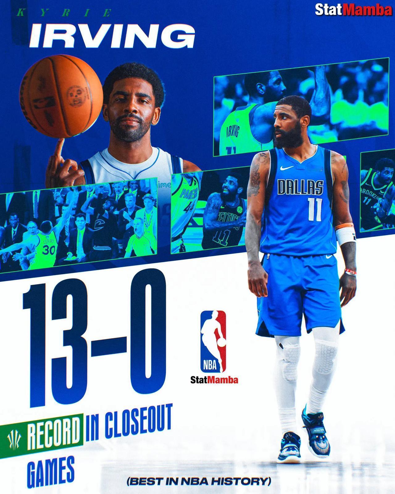 欧文，NBA历史第一人！在拿到赛点的比赛中（closeout games）13胜