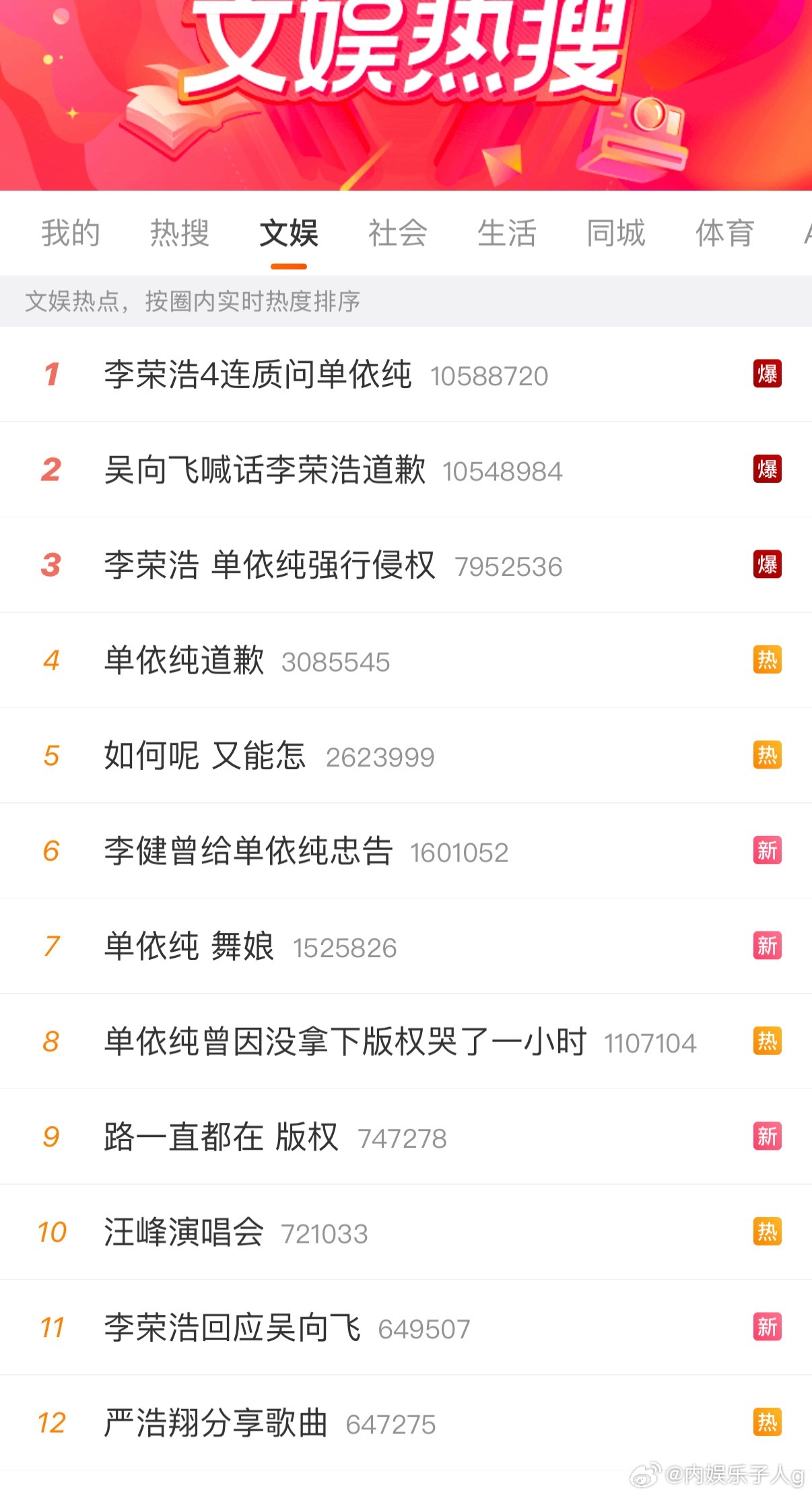 李荣浩单枪匹马永闯内娱文娱榜救“粉底液将军” 这才是“真将军”啊