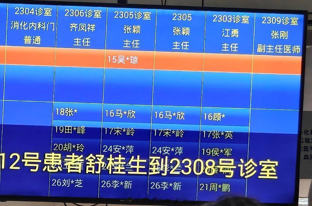 上午不小心去医院做了个胃镜，他么的现在我的嗓子生疼，感觉那个胃管给我食道戳破了，