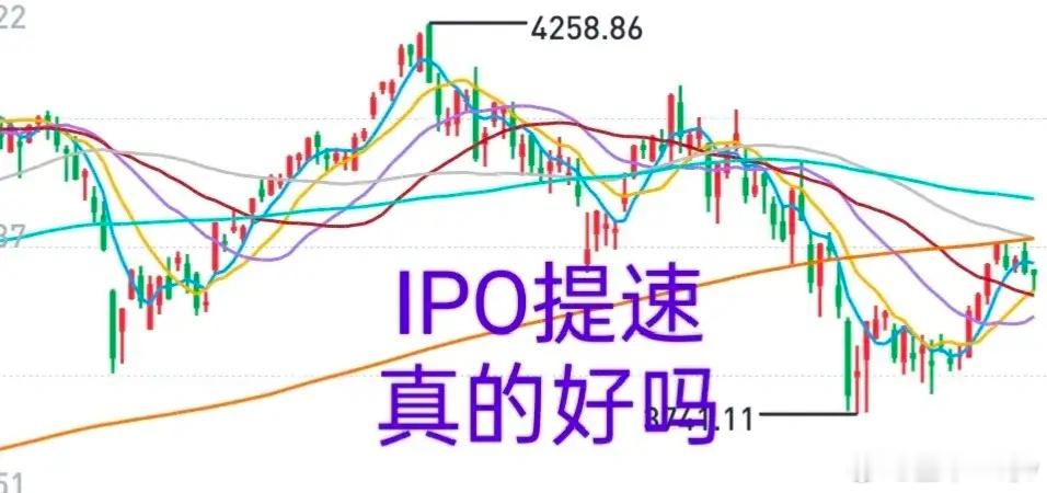 A股：IPO节奏好像真提速了！截止到上周，2026年已经有93家公司登陆A股。第