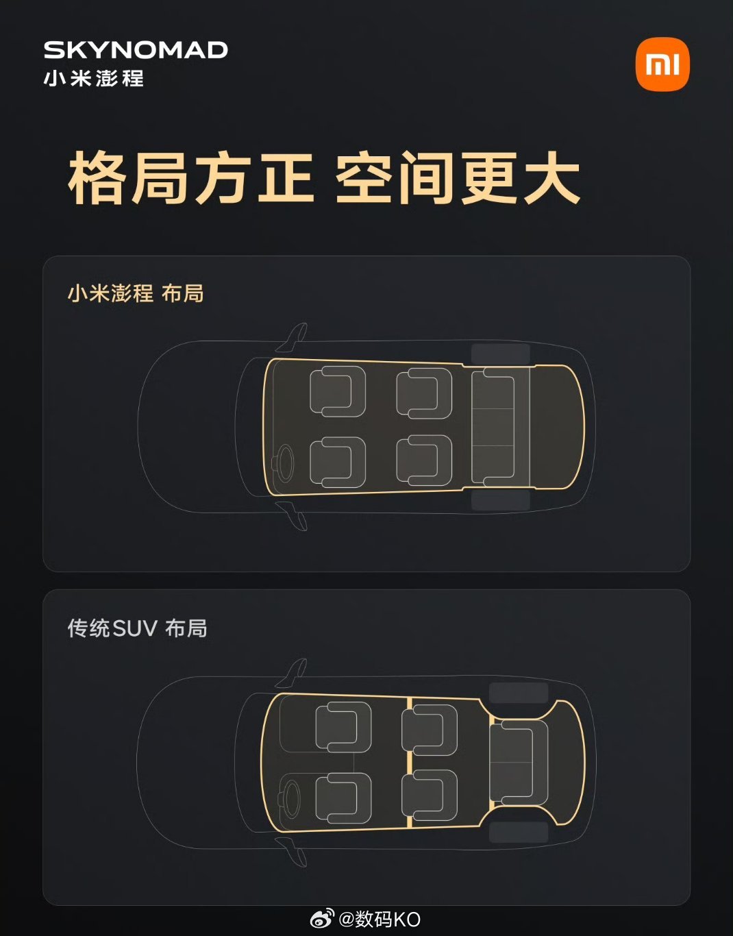 对比其他传统的SUV空间，小米澎程这空间真大。做到了一、二、三排全程纯平地板，第