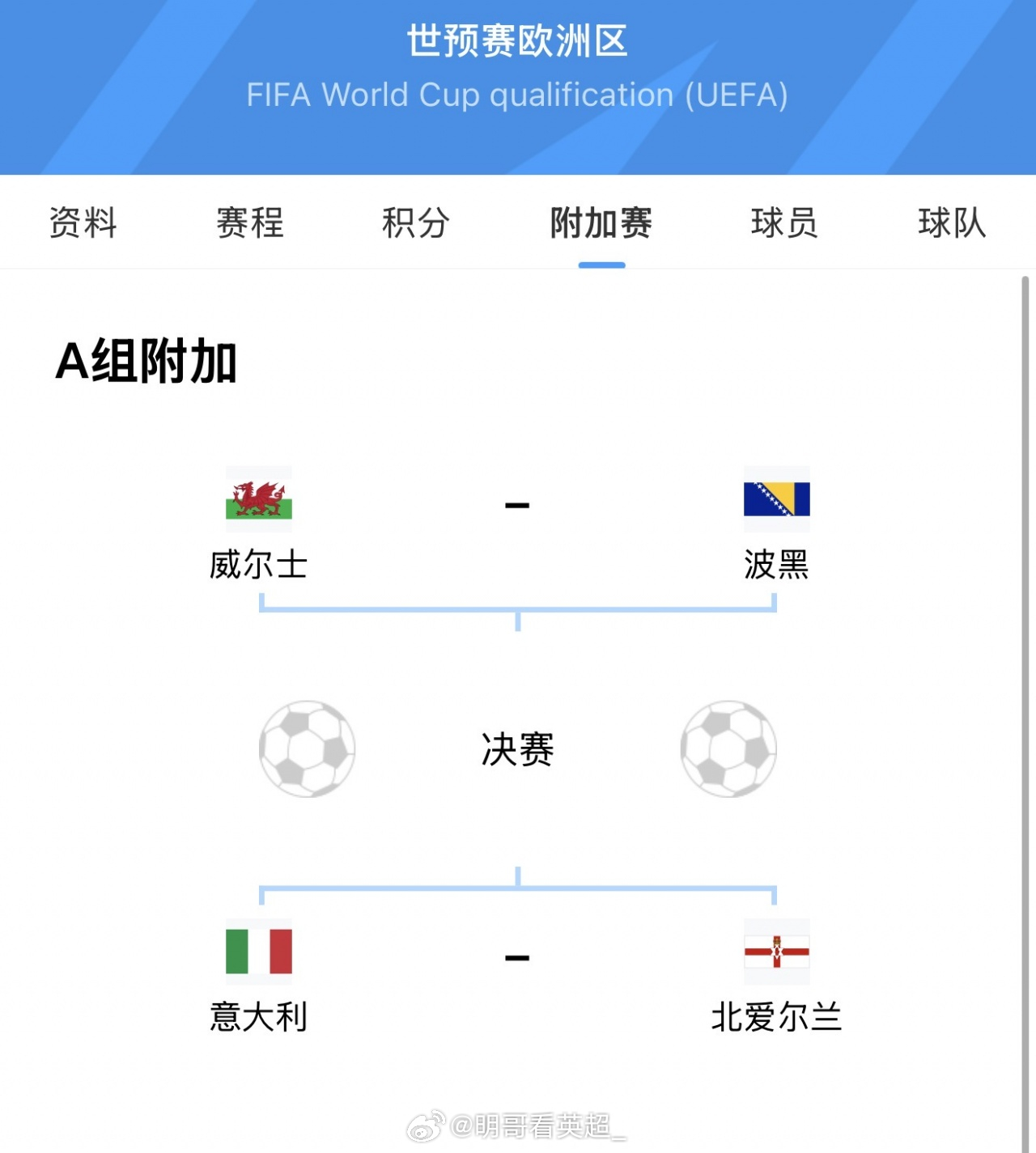 单场决胜负！意大利对阵北爱尔兰比赛名单↓门将：卡内塞基（亚特兰大）、多纳鲁马（曼