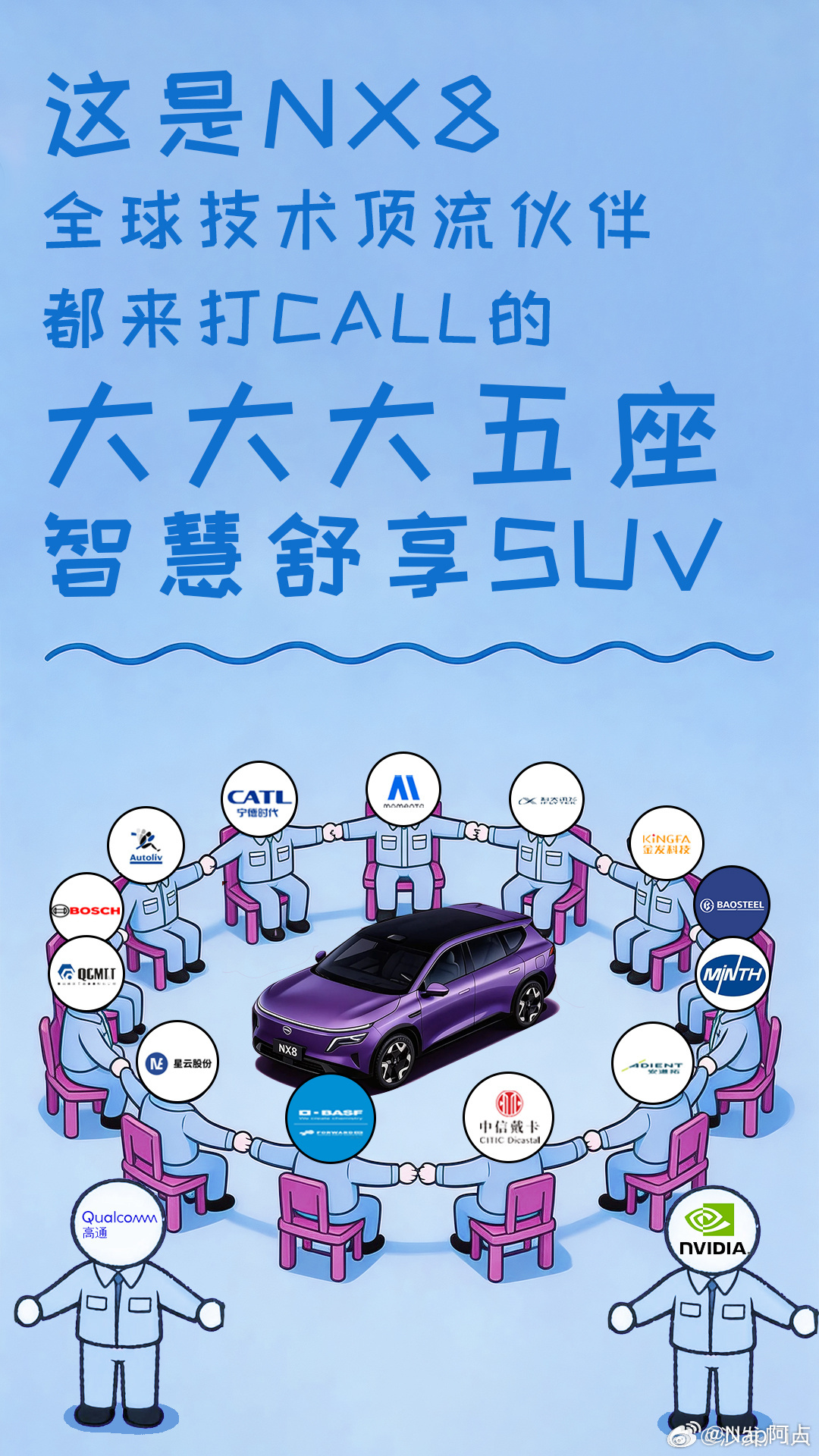 日产NX8这一套“新”的不像合资基本上全是顶级供应商加持了有机会一定要试一试这台