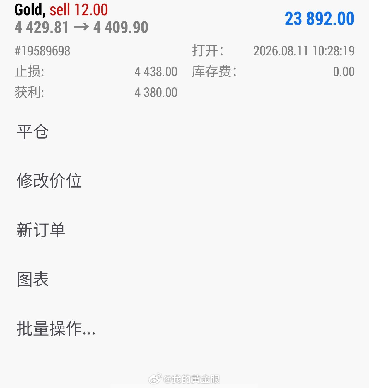 得劲不，进场几分钟就已经可以吃肉，4430附近布局的空单时隔十分钟就已经下探44