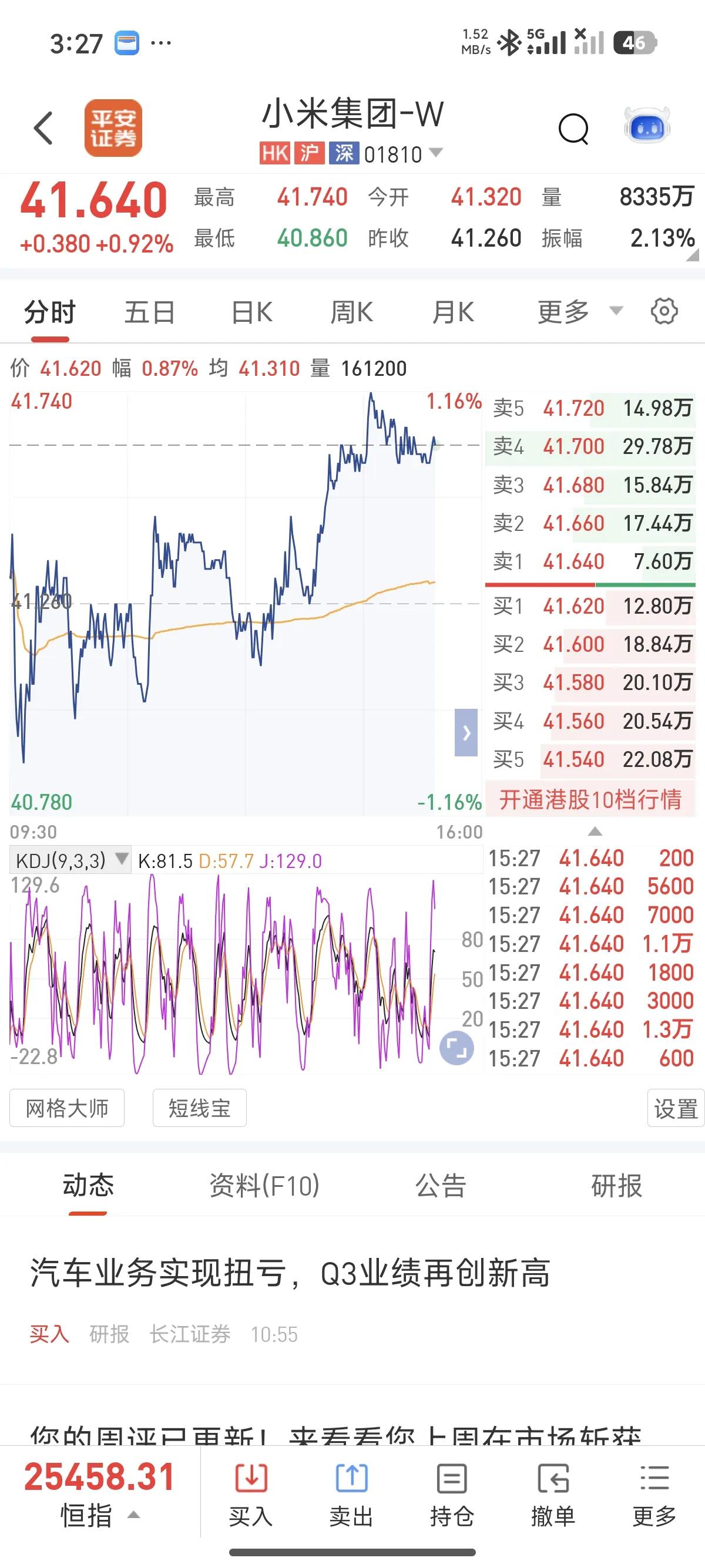 今天小米股票走势跌宕起伏，洗盘力度颇大。我猜想雷总今天又回购了两三个亿，晚上便见