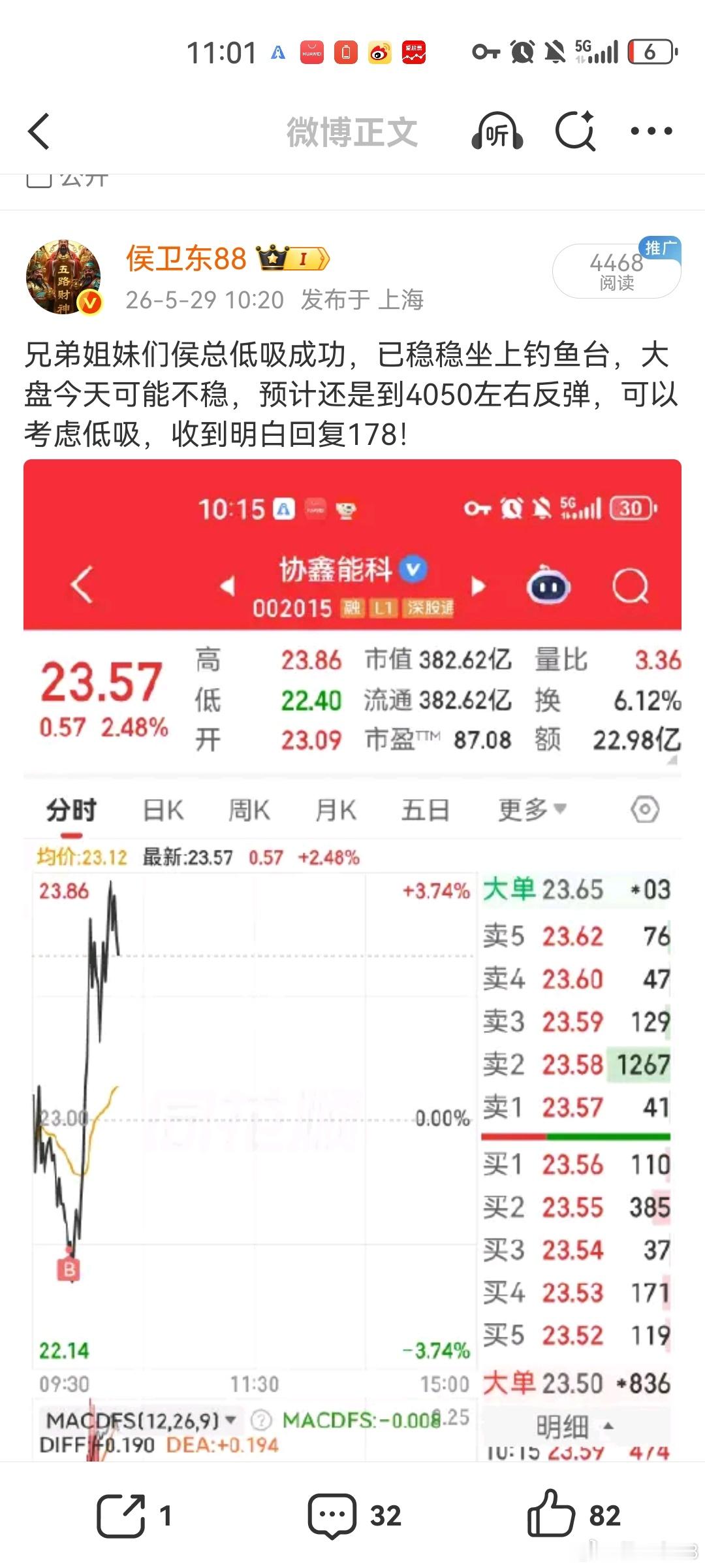 来聊聊今天的大盘，侯总上午预测今天大盘是在4050左右反弹，我昨晚看了很多博主都
