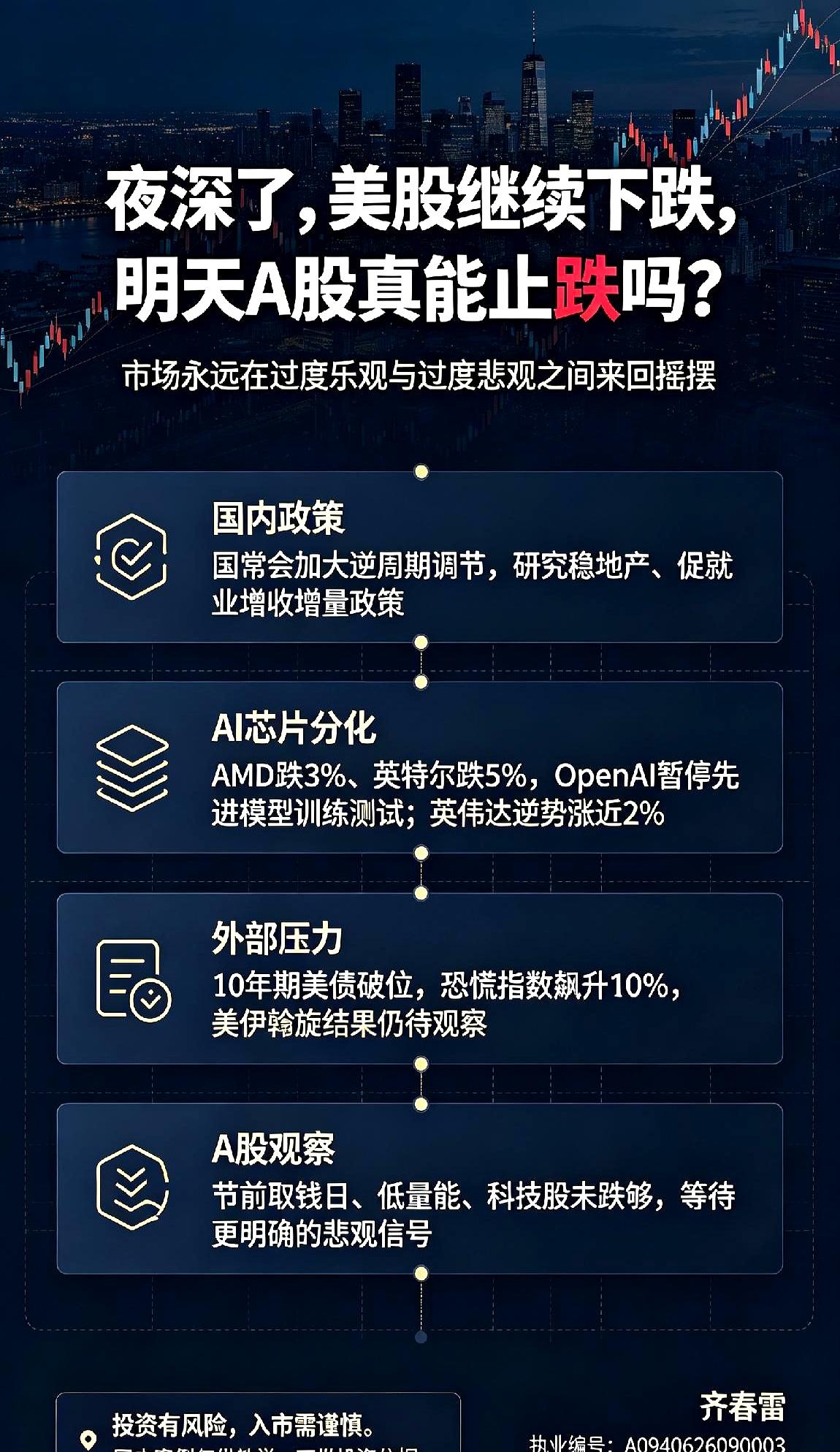 夜里美股还在往下砸，明天A股真能刹住吗？
国常会发了稳增长信号，加大逆周期调节，