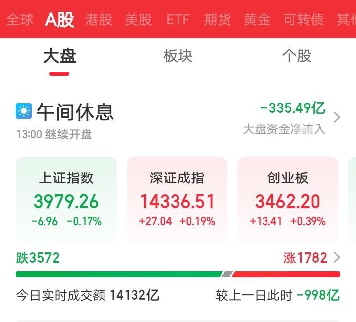 今天恐怕又要傻眼了吧！

老美和朗哥谈判未达成任何协议！不靠谱也要学朗哥封海峡，