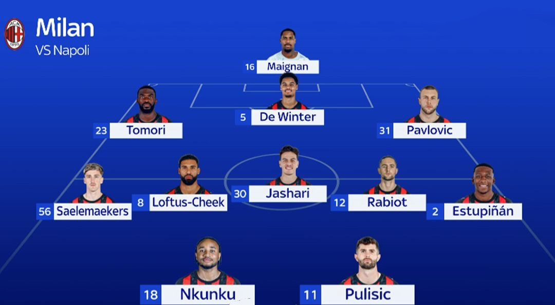 【Sky】 该媒体更新了2025-26赛季意大利超级杯 半决赛-🔴⚫️ 米兰对