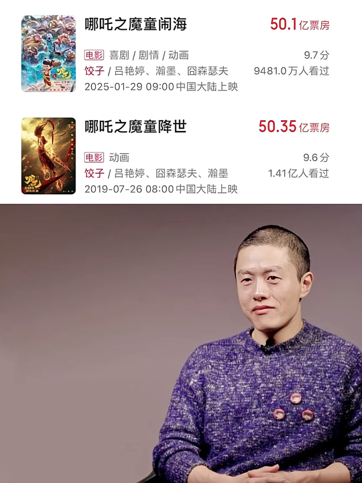 饺子导演成为百亿票房导演 双作品成就百亿导演，饺子导演赶快拍哪吒3吧！ 