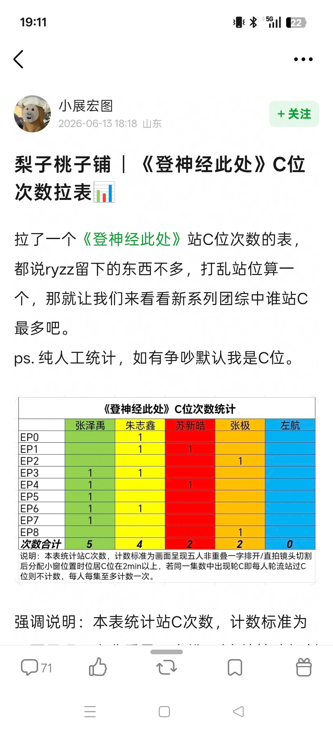 时代峰峻你对左航好差 