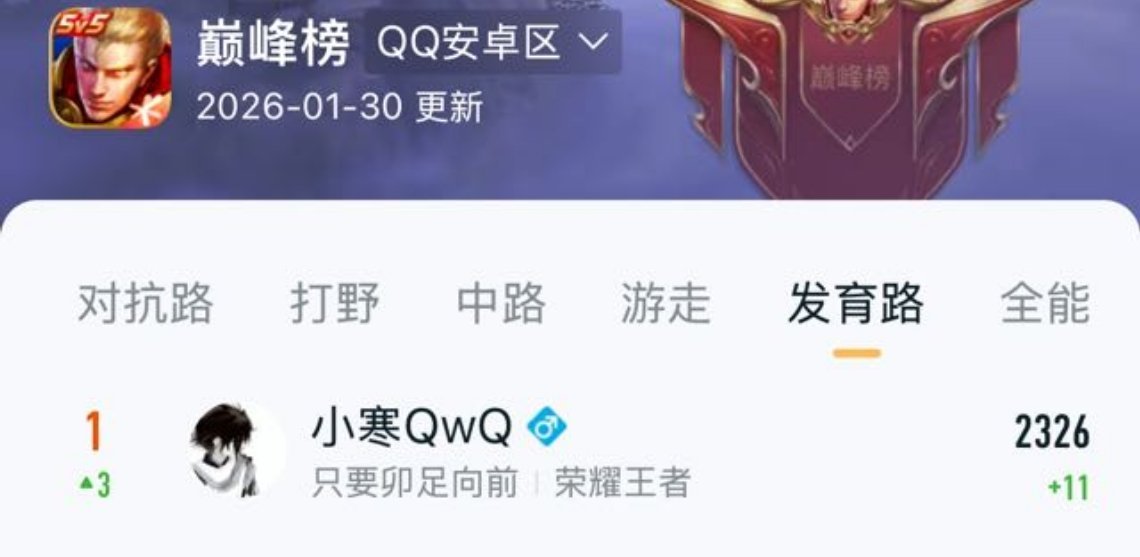 瓜友速报 JDG小寒发育路巅峰第一 