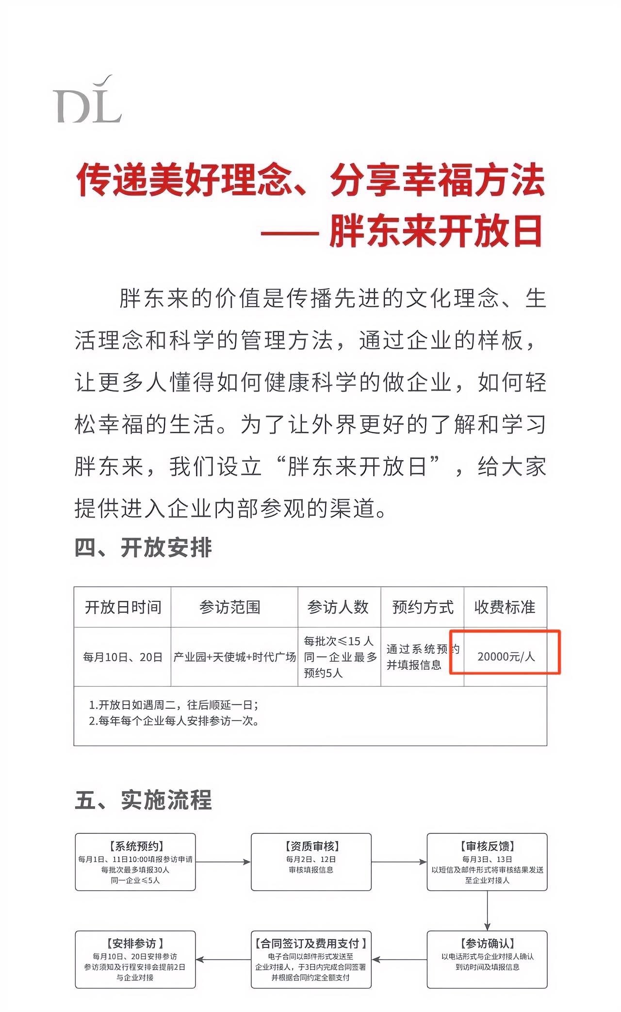 胖东来对外部企业放开，胖东来发文对企业设立开放日，企业人员可来胖东来内部参观。